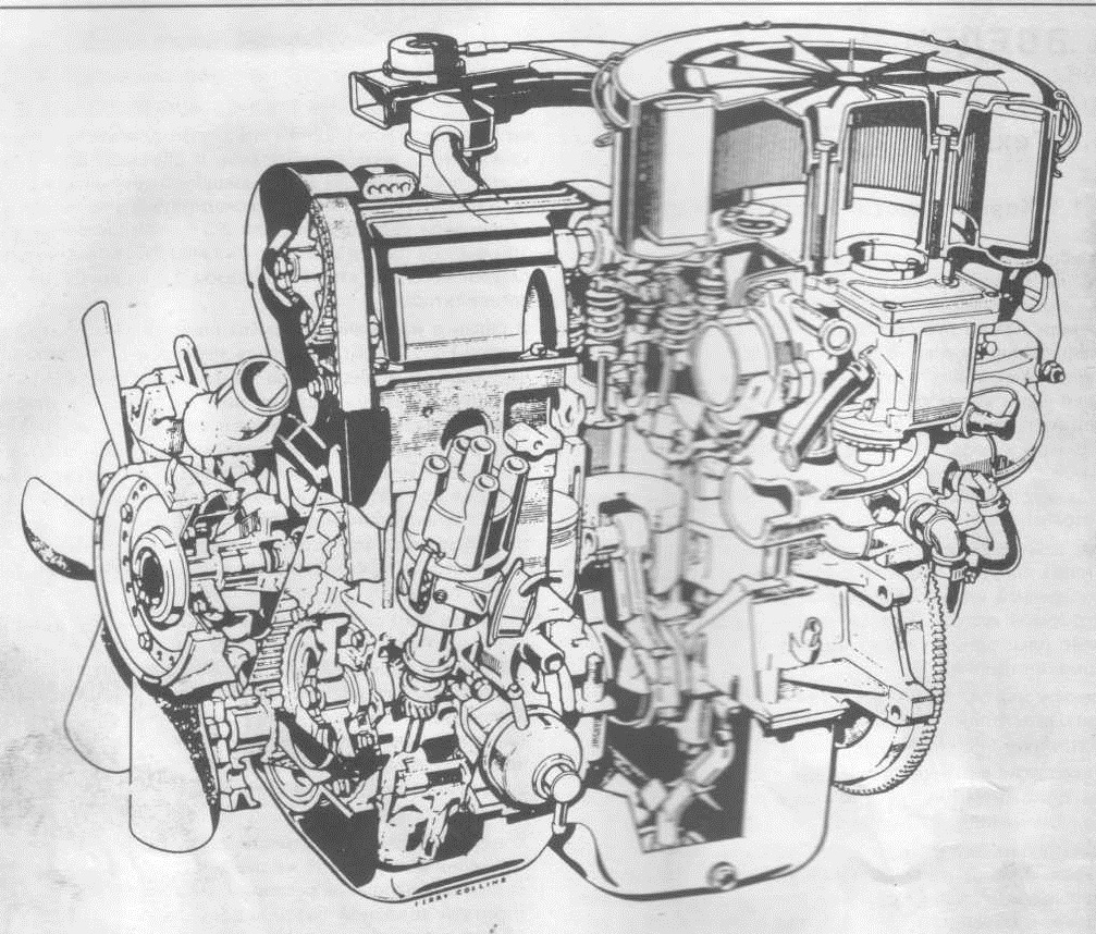 Характеристики Ford Transit 1991 2.5 TD 85hp MT 2dr Fourgon